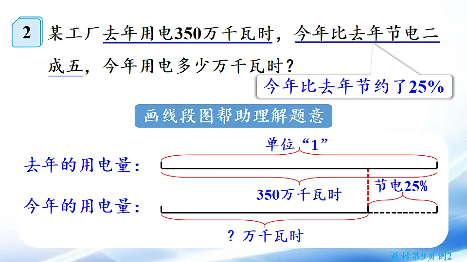 人教版六年级数学下册第2单元第2课时 成数课件第8页