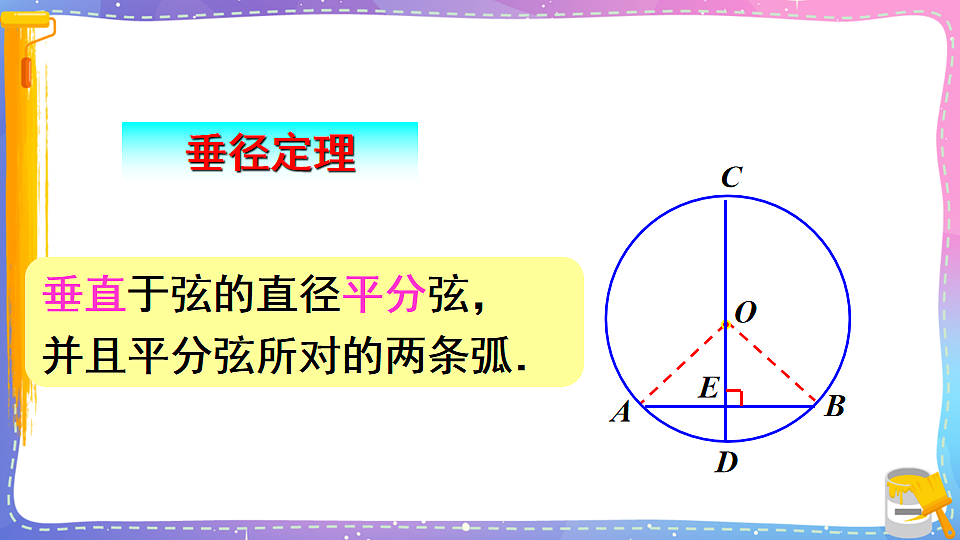 沪科版九年级数学下册课件《24.2 圆的基本性质 第2课时 垂径分弦》第8页