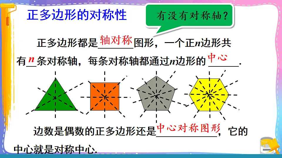 沪科版九年级数学下册课件《24.6 正多边形与圆 第1课时 正多边形与圆》第5页