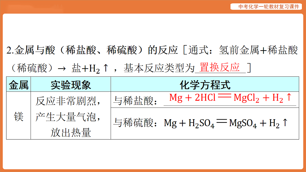 学习主题三 物质的性质与应用-第十二讲 金属的化学性质 金属活动性顺序-课件 2026年中考化学一轮复习第8页