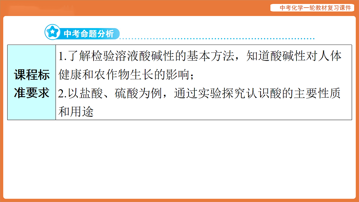 学习主题三 物质的性质与应用-第十三讲 溶液的酸碱性 常见的酸-课件 2026年中考化学一轮复习第2页