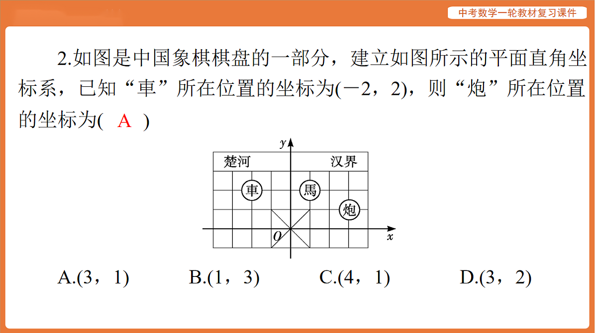 第三章 第9讲 平面直角坐标系和函数的概念-2026年广东中考数学一轮复习课件第4页