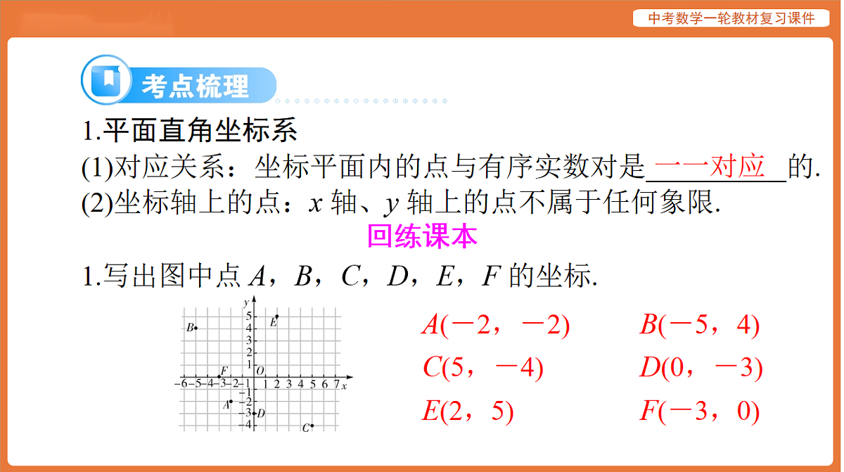 第三章 第9讲 平面直角坐标系和函数的概念-2026年广东中考数学一轮复习课件第7页