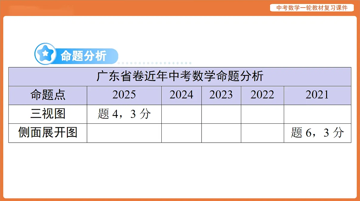 第七章 第28讲 视图与投影-2026年广东中考数学一轮复习课件第2页