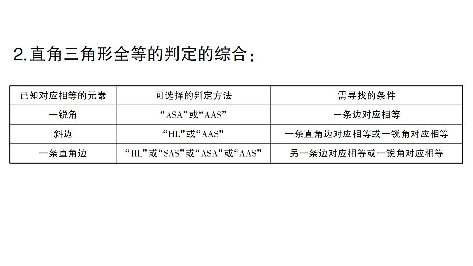 初中数学新北师大版八年级下册第一章3第二课时 直角三角形全等的判定课堂作业课件(2026春)(放映显示答案)第3页