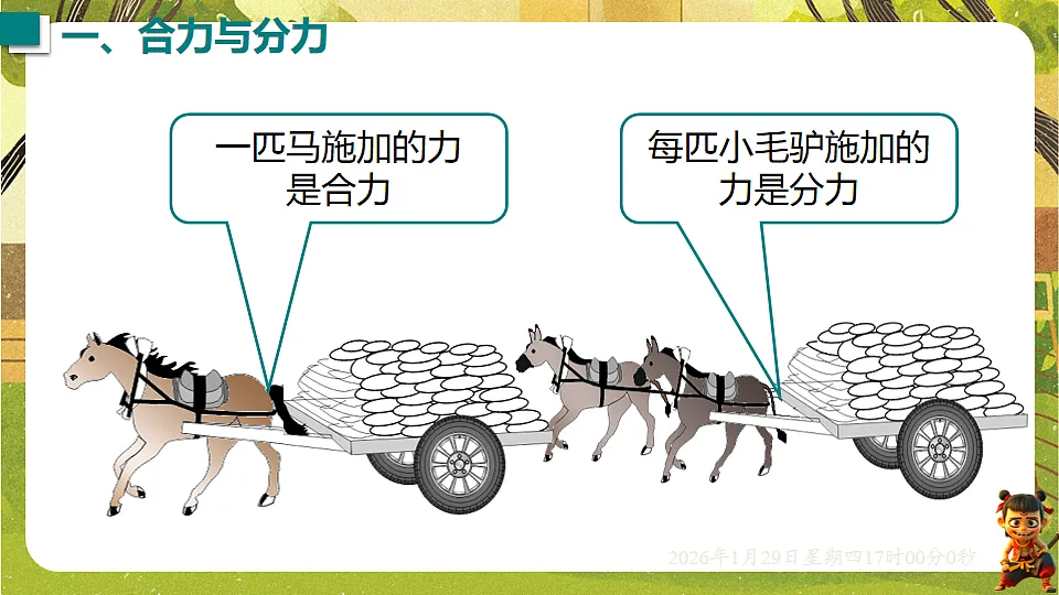 7.4 同一直线上二力的合成(课件)--沪粤版(新教材)八年级物理下册第7页