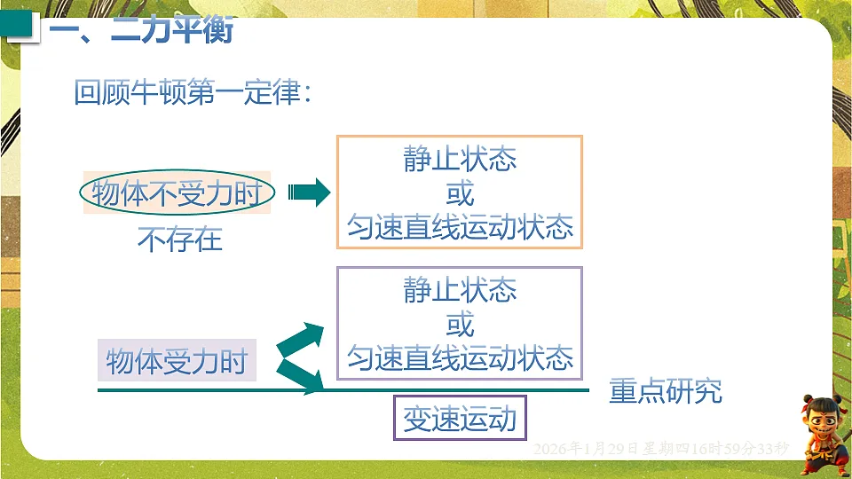 7.5 运动和力(课件)--沪粤版(新教材)八年级物理下册第3页