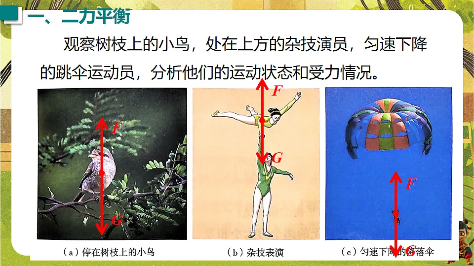 7.5 运动和力(课件)--沪粤版(新教材)八年级物理下册第5页