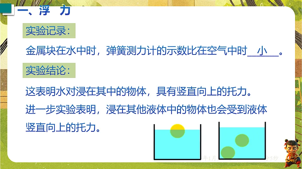 9.1 浮力(课件)--沪粤版(新教材)八年级物理下册第5页