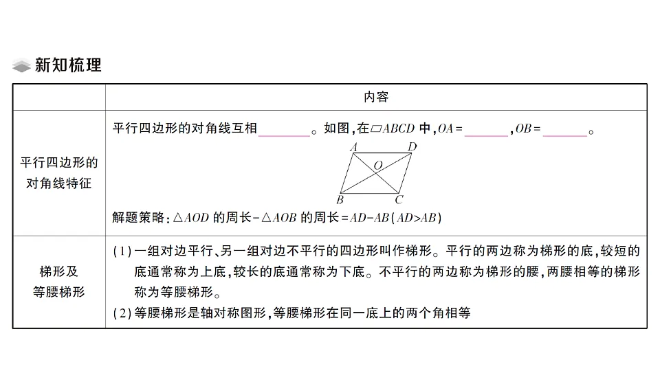 初中数学新北师大版八年级下册第六章1 第2课时 平行四边形的对角线特征课堂作业课件(2026春)(放映显示答案)第2页