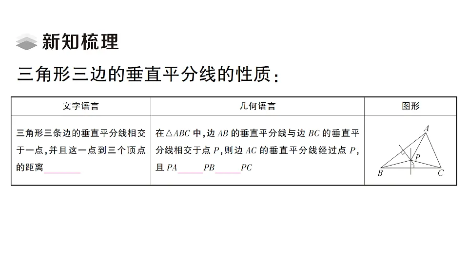 初中数学新北师大版八年级下册第一章4第二课时 三角形三边的垂直平分线课堂作业课件(2026春)(放映显示答案)第2页