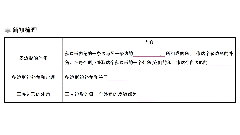 初中数学新北师大版八年级下册第一章1第四课时 多边形的外角和课堂作业课件(2026春)(放映显示答案)第2页
