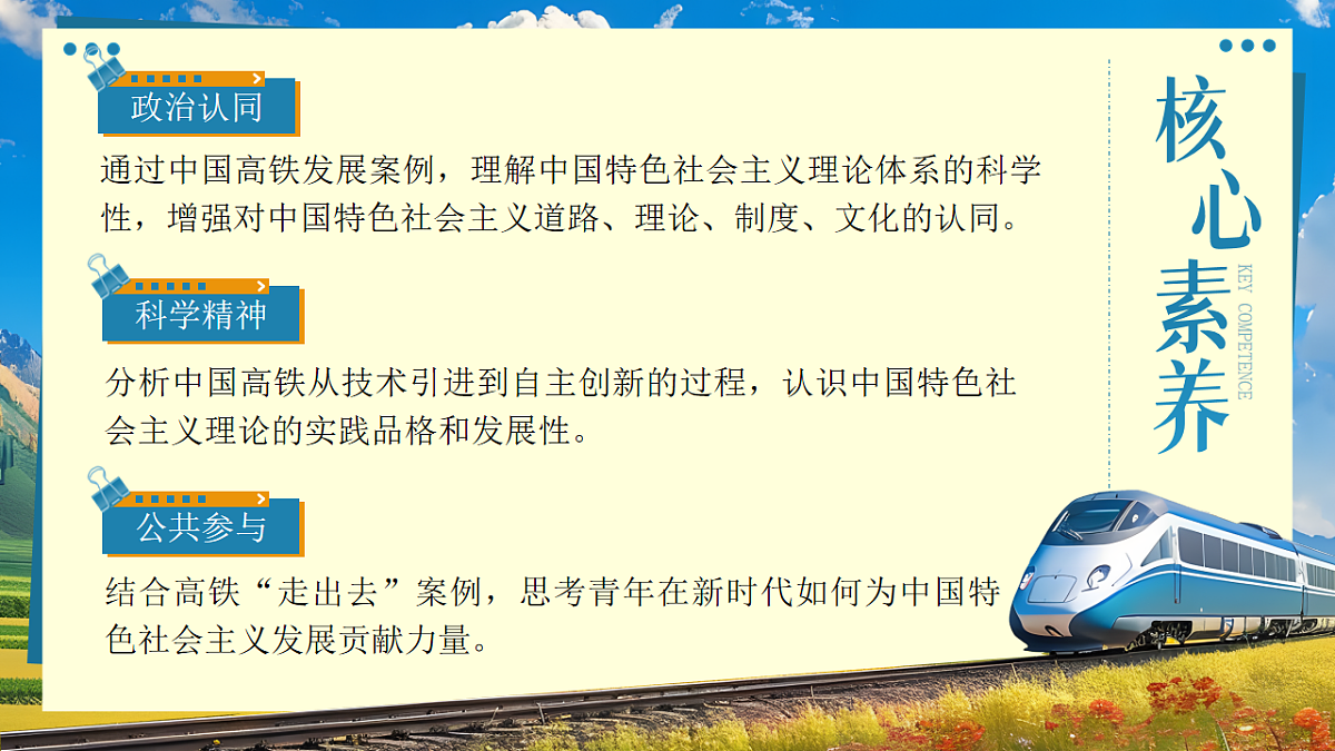 3.2《中国特色社会主义的创立、发展、完善》 课件 统编版高中政治必修一中国特色社会主义第3页