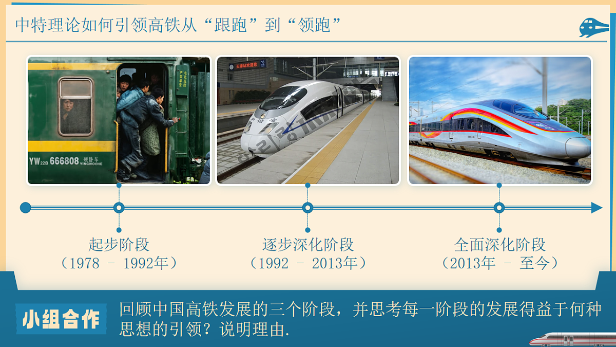 3.2《中国特色社会主义的创立、发展、完善》 课件 统编版高中政治必修一中国特色社会主义第7页