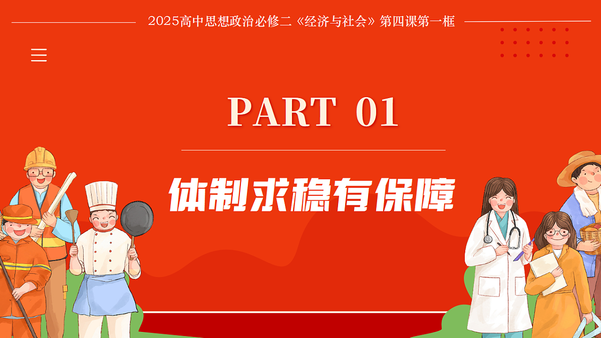 4.1我国的个人收入分配 课件 统编版高中政治必修二经济与社会第3页
