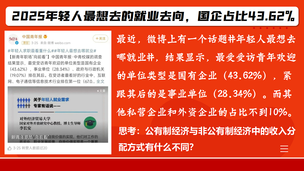 4.1我国的个人收入分配 课件 统编版高中政治必修二经济与社会第4页