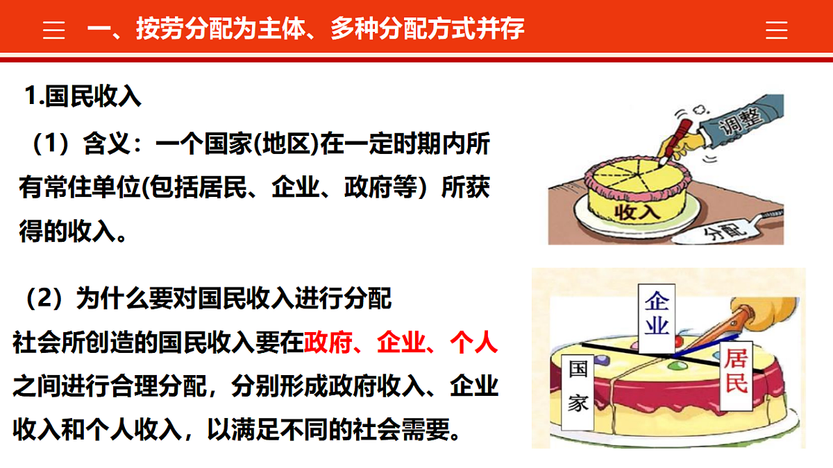 4.1我国的个人收入分配 课件 统编版高中政治必修二经济与社会第5页