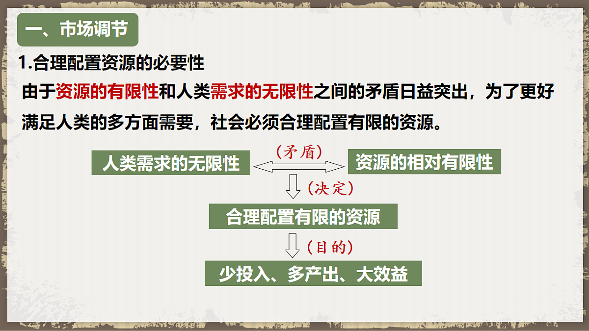 2.1充分发挥市场在资源配置中的决定性作用 课件 统编版高中政治必修二经济与社会第6页