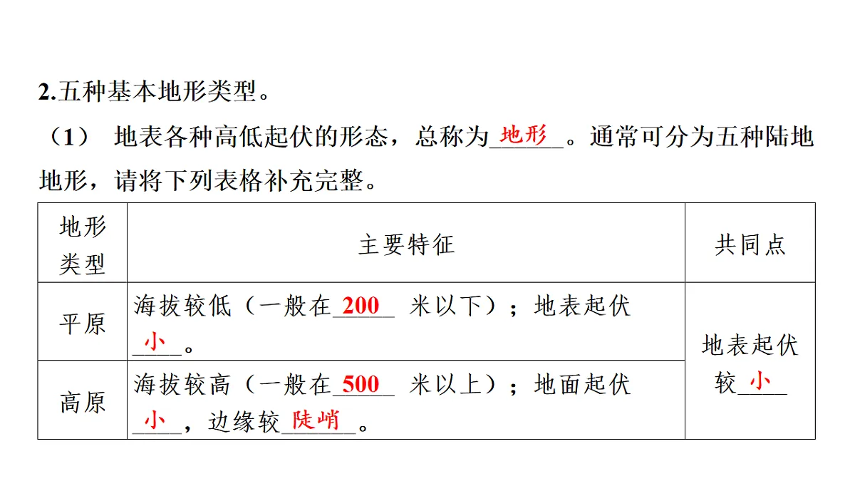 第二节 世界的地形第三章 地球的面貌 导学课件湘教版(2024)地理七年级上册第3页