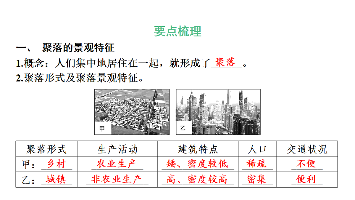 第二节 世界的聚落第四章 世界的居民与文化 导学课件)湘教版(2024)地理七年级上册第2页