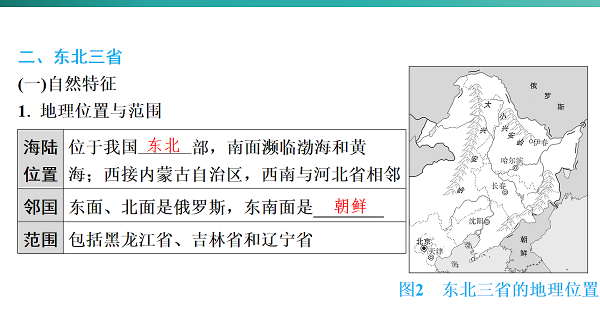 第七章 北方地区 2026年中考地理一轮复习人教版八年级下册地理课件第7页