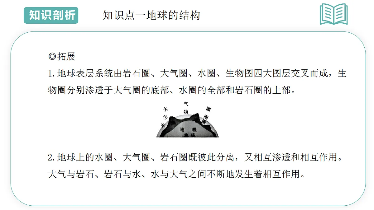 第4章第1节探索地球表面 2025-2026学年初中科学七下同步复习课件第6页