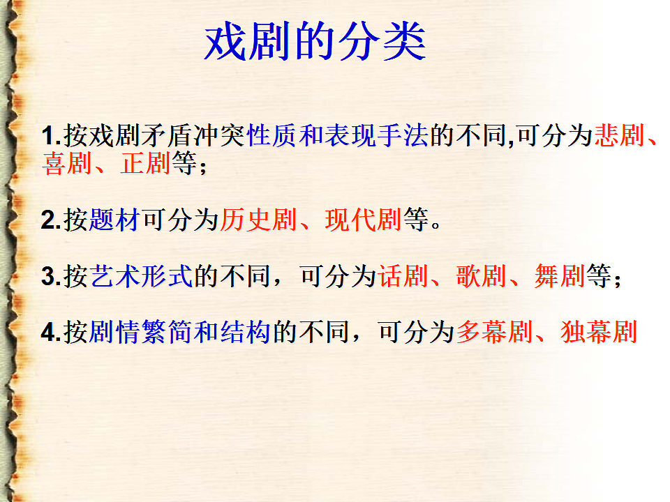 统编教材高中语文高一必修下2.5《雷雨》课件第6页