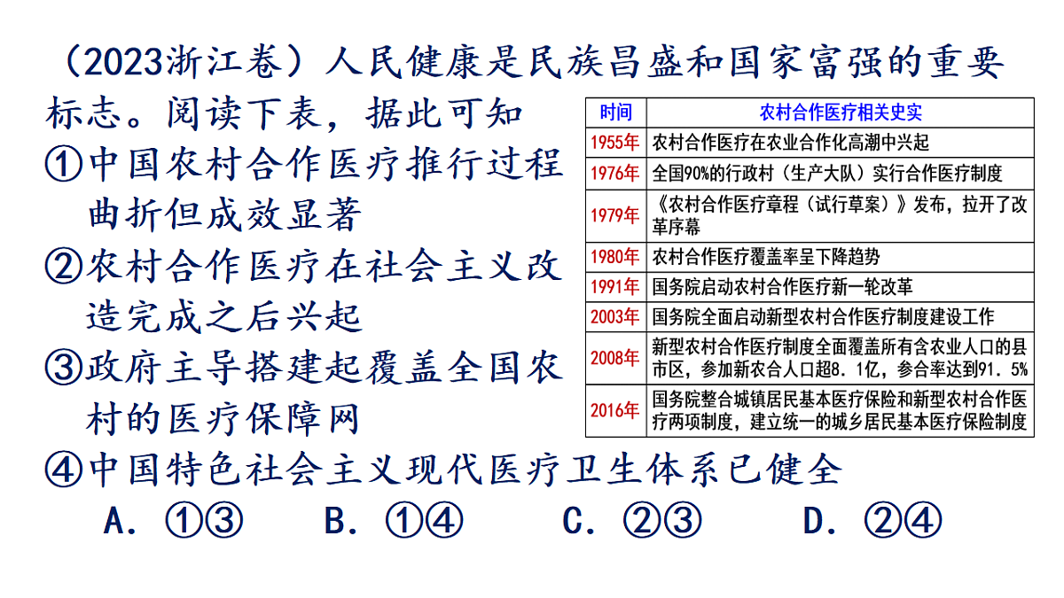 第15课现代医疗体系与社会生活课件--2025-2026学年高二上学期历史统编版选择性必修2经济与社会生活第1页