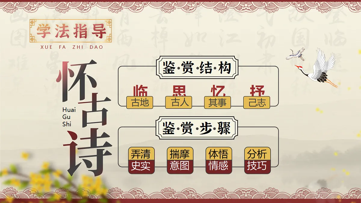 统编教材高中语文高一必修下《桂枝香 金陵怀古》课件第7页