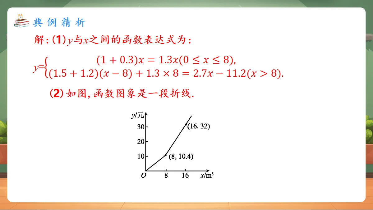 23.4.1 分段函数 教学课件第8页