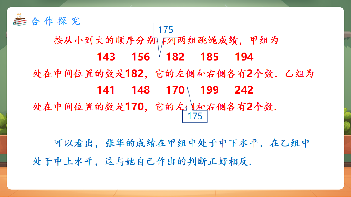 24.1.2.1 中位数和众数 教学课件第5页