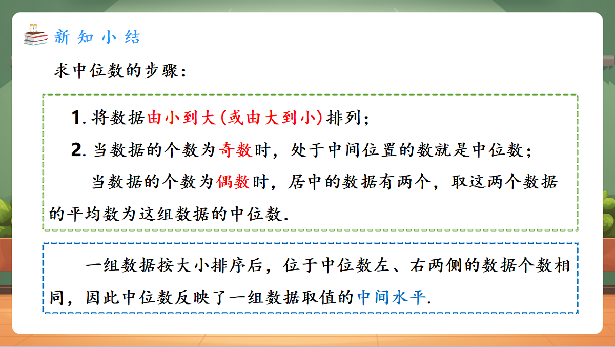 24.1.2.1 中位数和众数 教学课件第7页