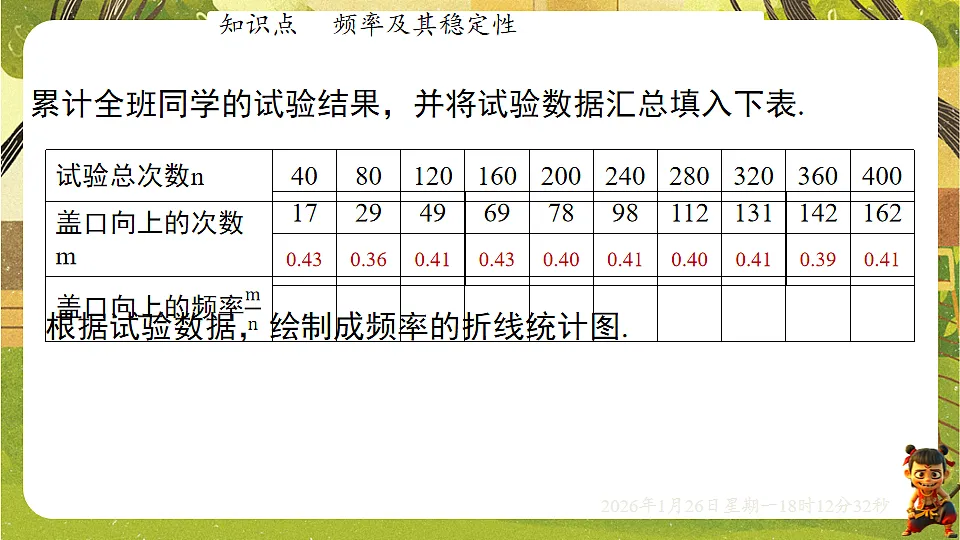 3.2 频率的稳定性-第1课时- 频率及其稳定性(课件)--2025-2026学年北师大版(新教材)数学七年级下册第7页