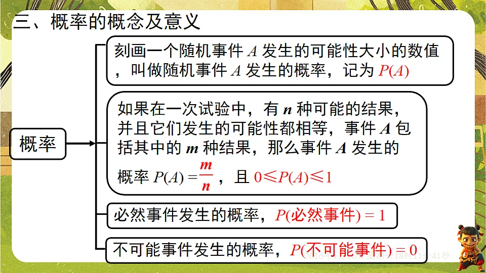 第三章 概率初步【章末复习】(课件)--2025-2026学年北师大版(新教材)数学七年级下册第4页