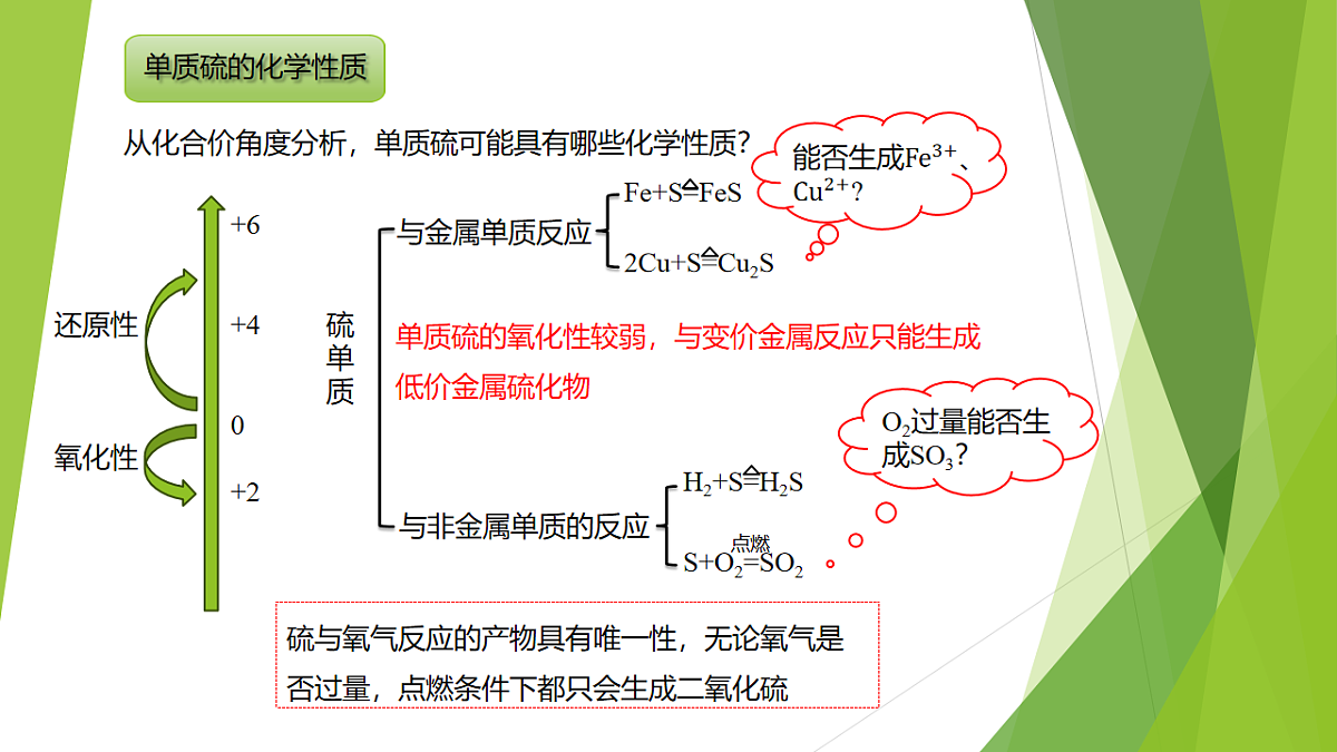 2025-2026学年高一下学期化学人教版必修第二册课件5.1硫及其化合物第一课时第6页
