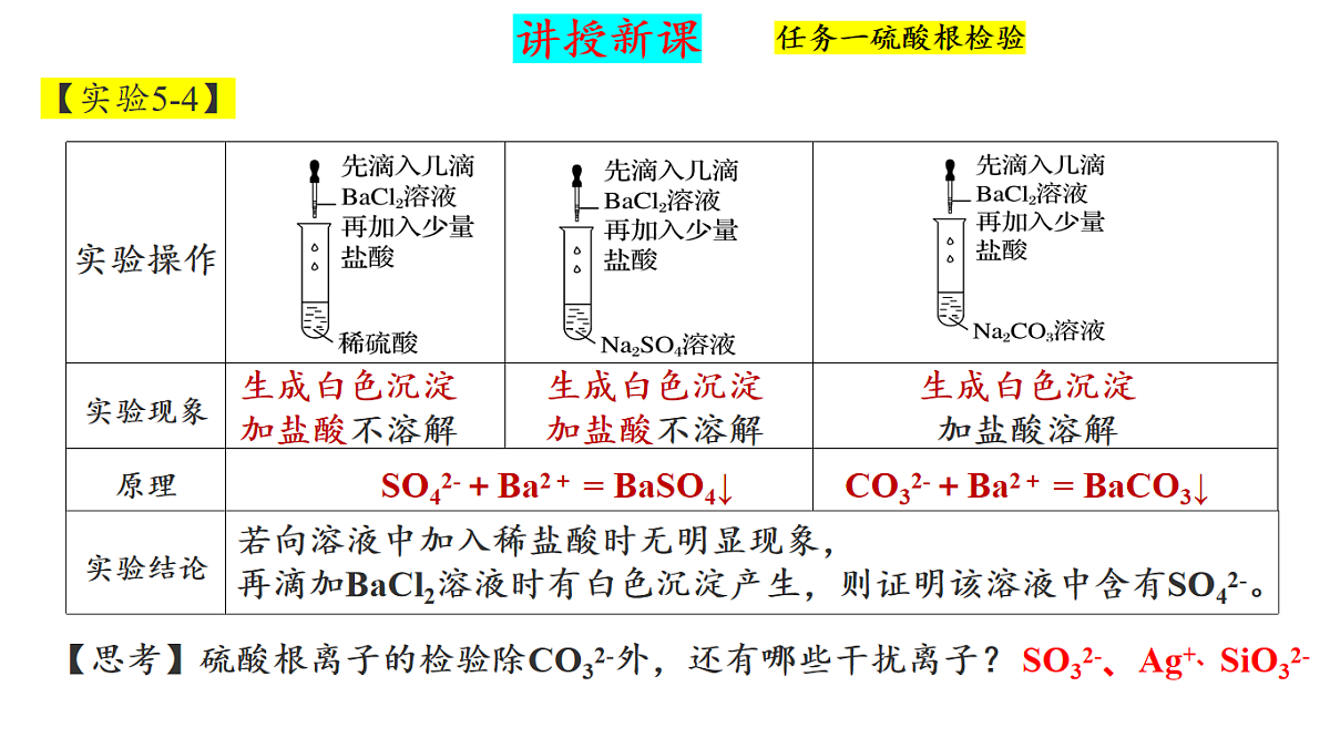 2025-2026学年高一下学期化学人教版必修第二册课件 5.1硫及其化合物第三课时第4页
