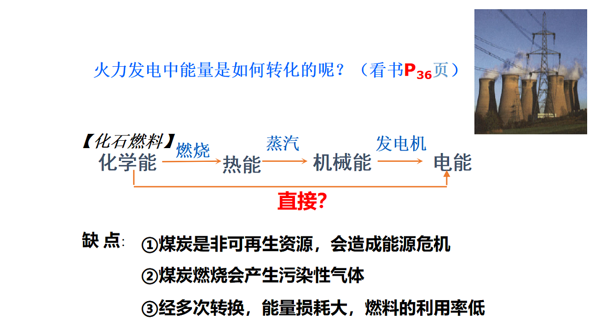2025-2026学年高一下学期化学人教版必修第二册课件6.1 化学反应与能量变化第二课时第4页