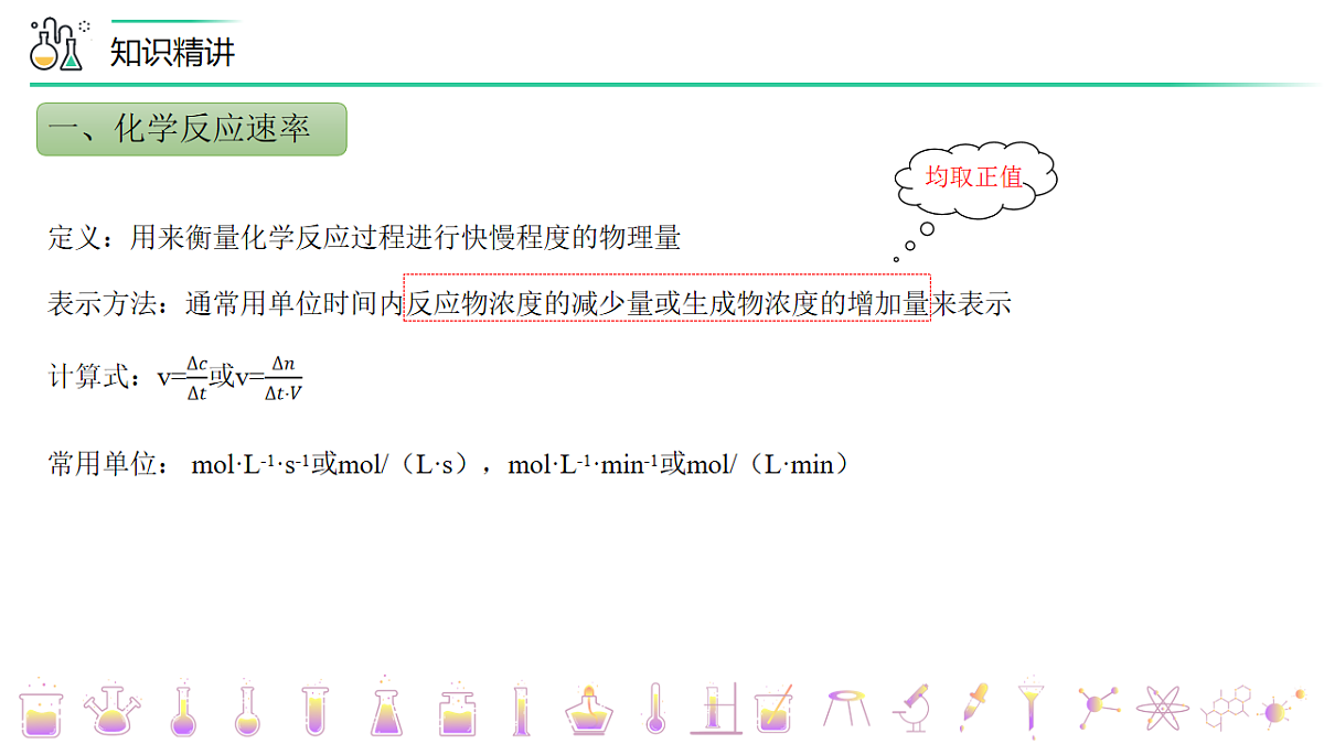 2025-2026学年高一下学期化学人教版必修第二册课件6.2化学反应的速率和限度第1课时第5页