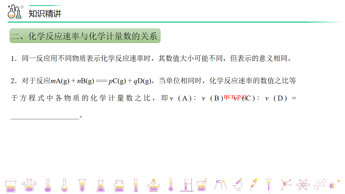 2025-2026学年高一下学期化学人教版必修第二册课件6.2化学反应的速率和限度第1课时第8页