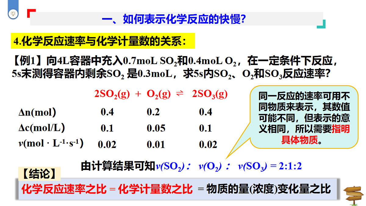 2025-2026学年高一下学期化学人教版必修第二册课件6.2化学反应的速率和限度第1课时第8页