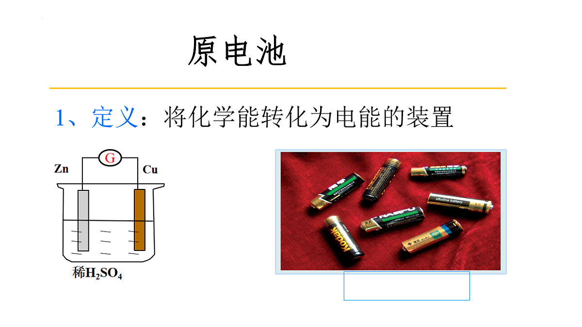 2025-2026学年高一下学期化学人教版(2019)必修第二册课件:第六章实验活动七化学反应速率的影响因素第5页