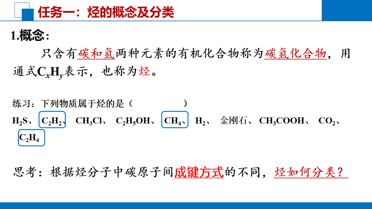 2025-2026学年高一下学期化学人教版必修第二册课件 7.2.乙烯与有机高分子材料第2课时第3页