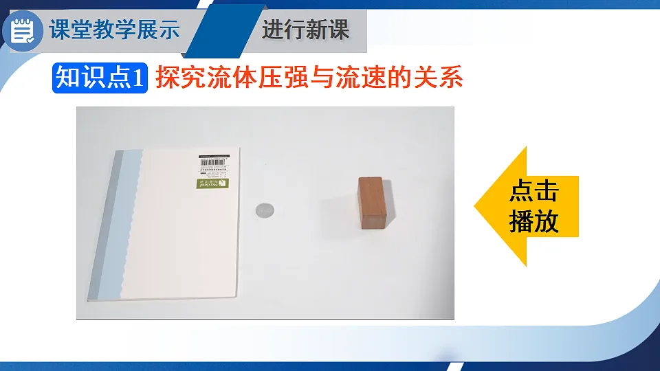 沪科版八年级物理全册课件《第八章 第四节 流体压强与流速的关系》第3页