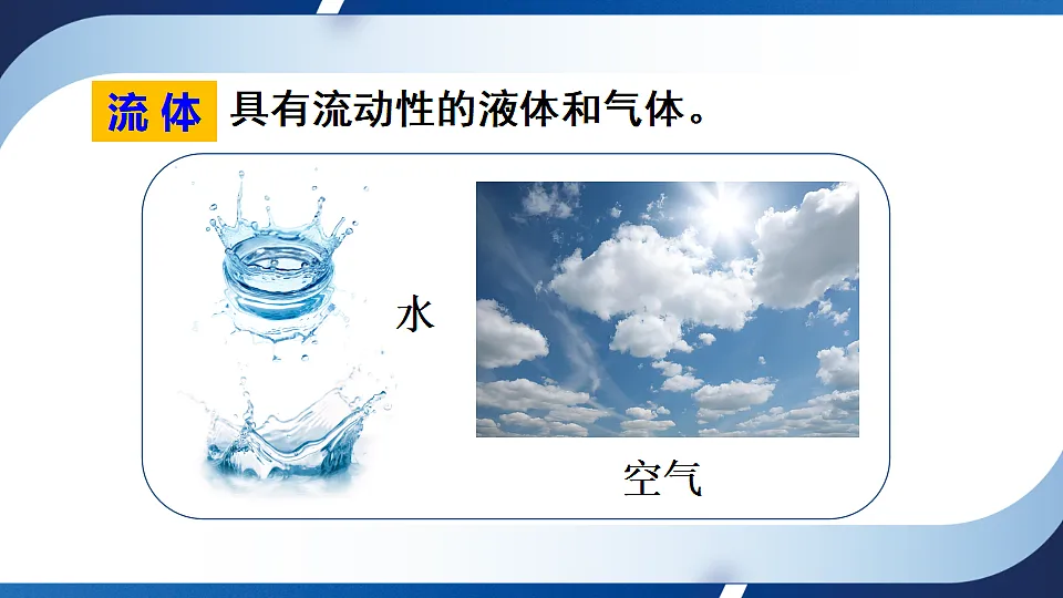 沪科版八年级物理全册课件《第八章 第四节 流体压强与流速的关系》第5页