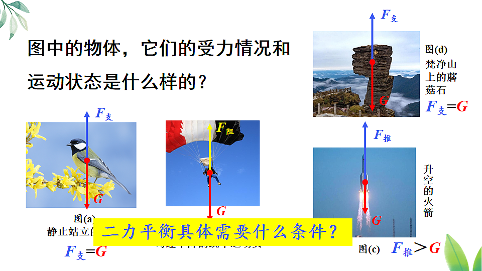 沪科版八年级物理全册课件《第七章 第三节 二力平衡》第6页