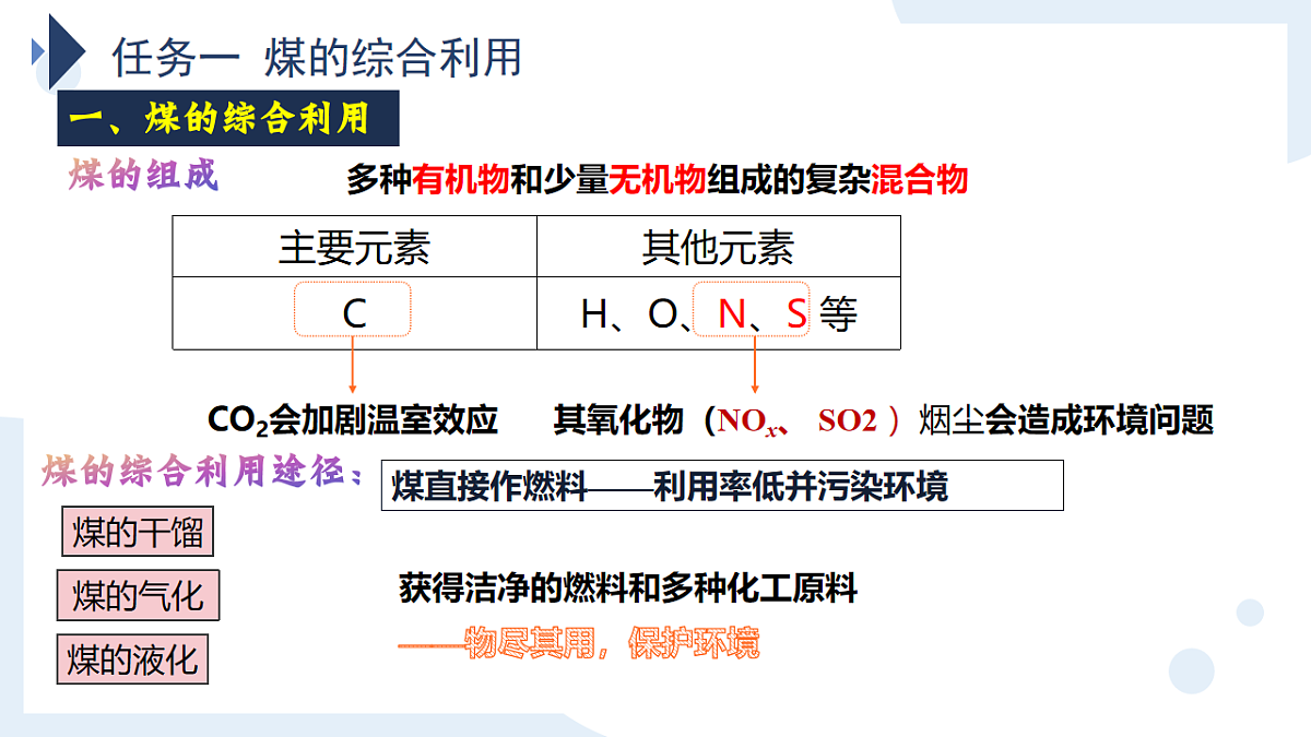 2025-2026学年高一下学期化学人教版必修第二册课件8.1.1金属矿物的开发利用第3课时第4页