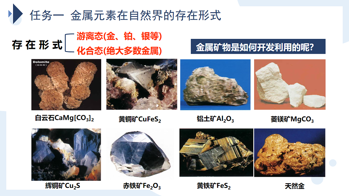 2025-2026学年高一下学期化学人教版必修第二册课件8.1.1金属矿物的开发利用第1课时第3页