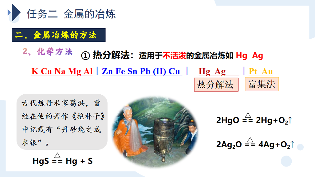 2025-2026学年高一下学期化学人教版必修第二册课件8.1.1金属矿物的开发利用第1课时第7页