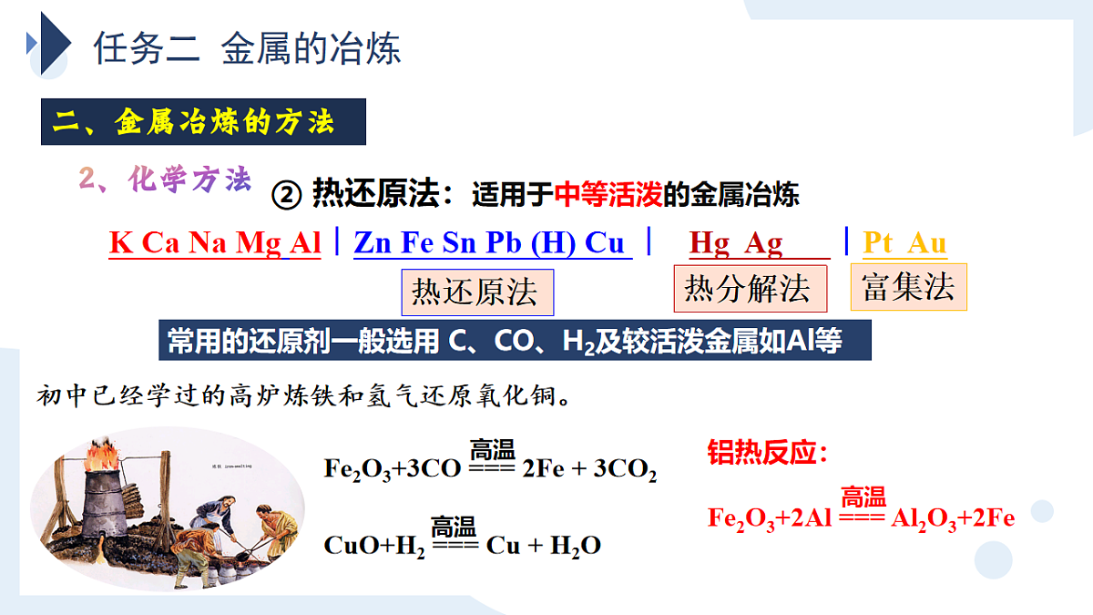 2025-2026学年高一下学期化学人教版必修第二册课件8.1.1金属矿物的开发利用第1课时第8页