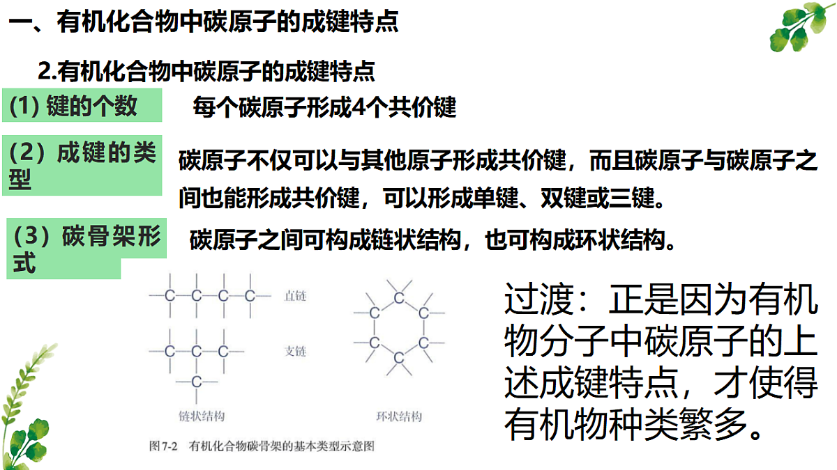 2025-2026学年高一下学期化学人教版必修第二册课件 7.1.3认识有机物的结构第一课时第8页